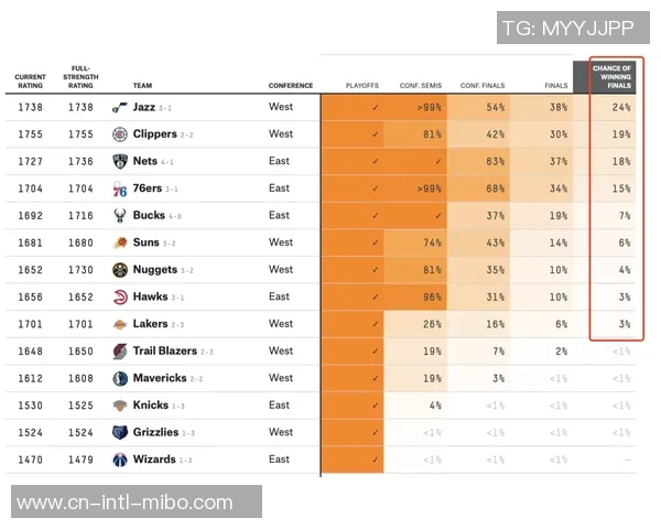 2019年4月24日篮网对阵76人精彩直播回顾与赛后分析 2019年4月24日篮网对阵76人精彩直播回顾与赛后分析